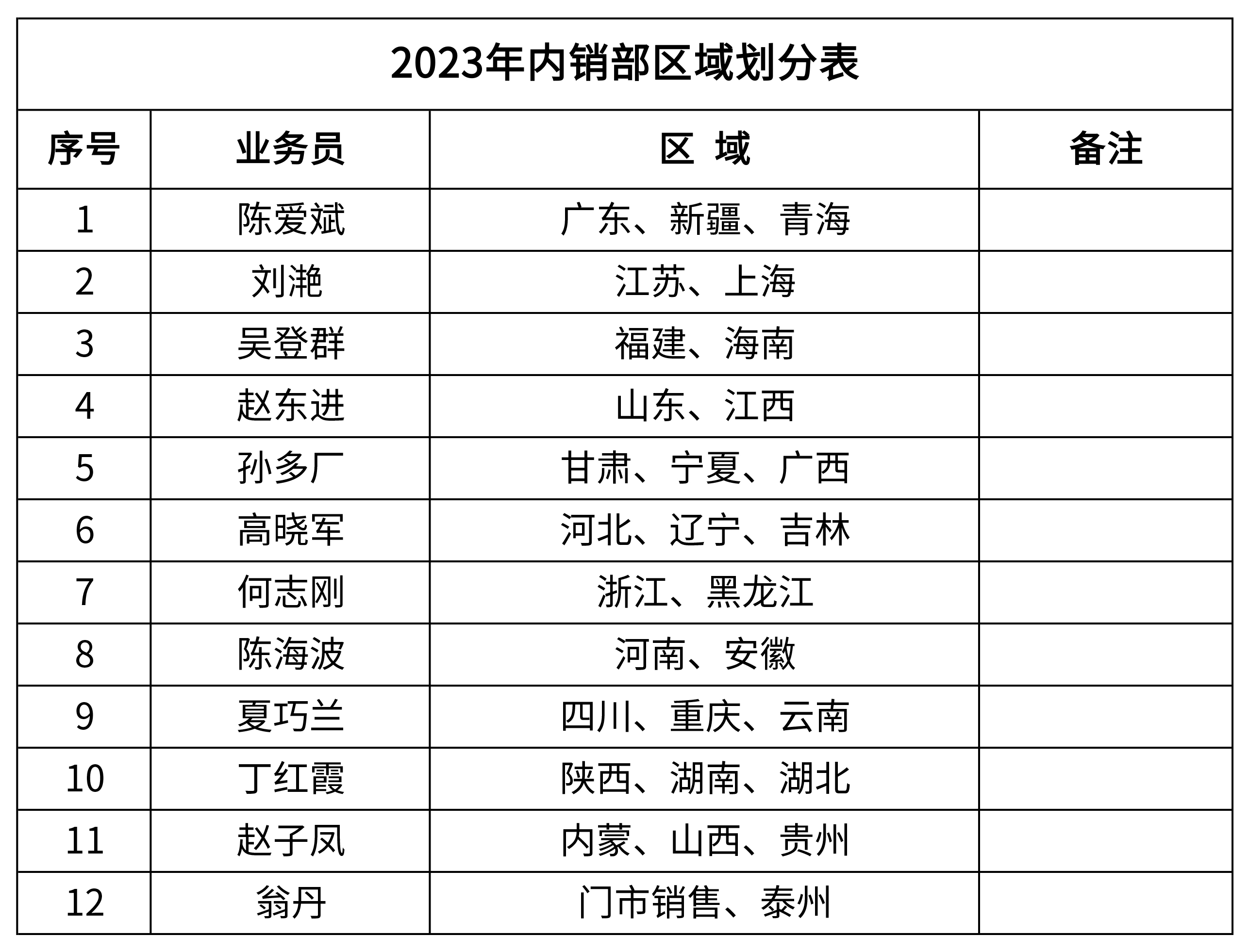開云手機站登錄入口有限公司