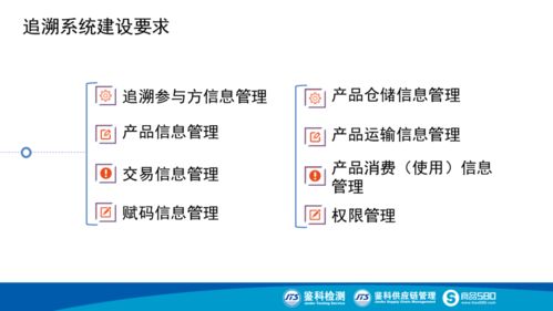 食品生產(chǎn)追溯體系建設與數(shù)字內(nèi)容制作服務